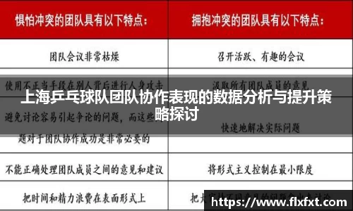 上海乒乓球队团队协作表现的数据分析与提升策略探讨